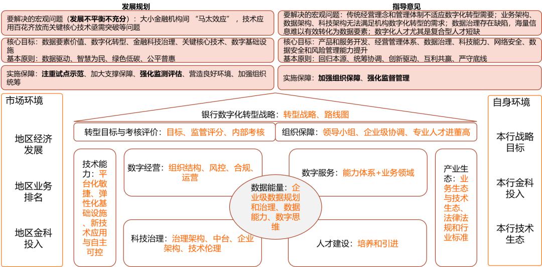 金融监管总局答记者问：新规助力公司治理架构升级