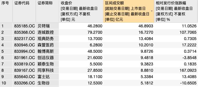 观典防务索赔案将开庭，受损股民维权起诉通道仍开放