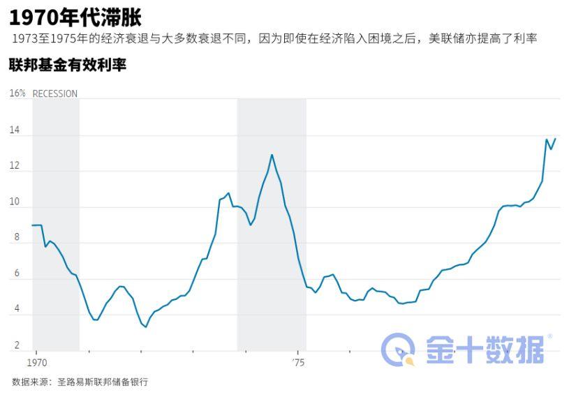 华尔街银行集团起诉美联储，年度压力测试透明度之争