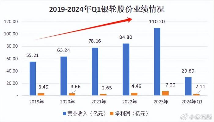 孙政材简历及最新政治动态解析