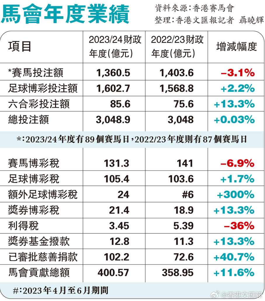 热点 第89页