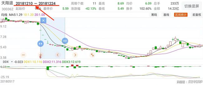 天翔环境股票最新消息，绿色转型下的机遇与挑战