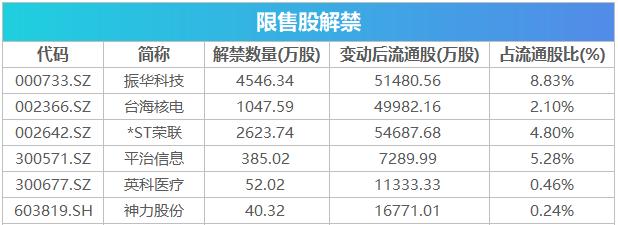 星徽精密股票最新消息，市场波动背后的深度解析