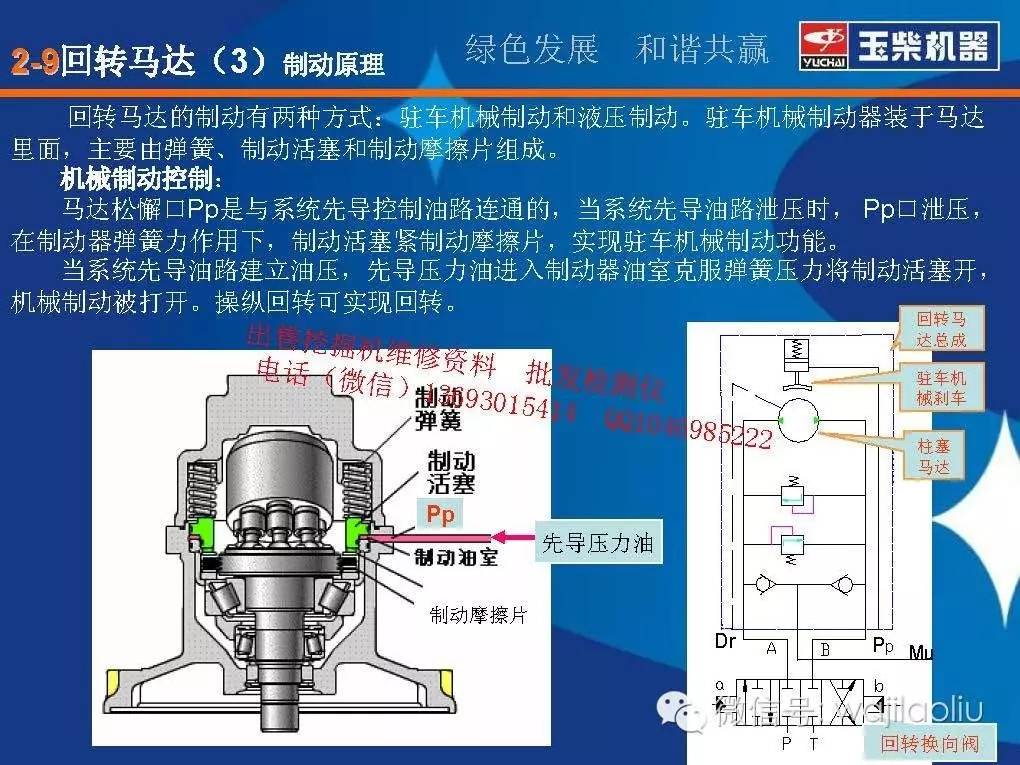 针阀和电磁阀的区别