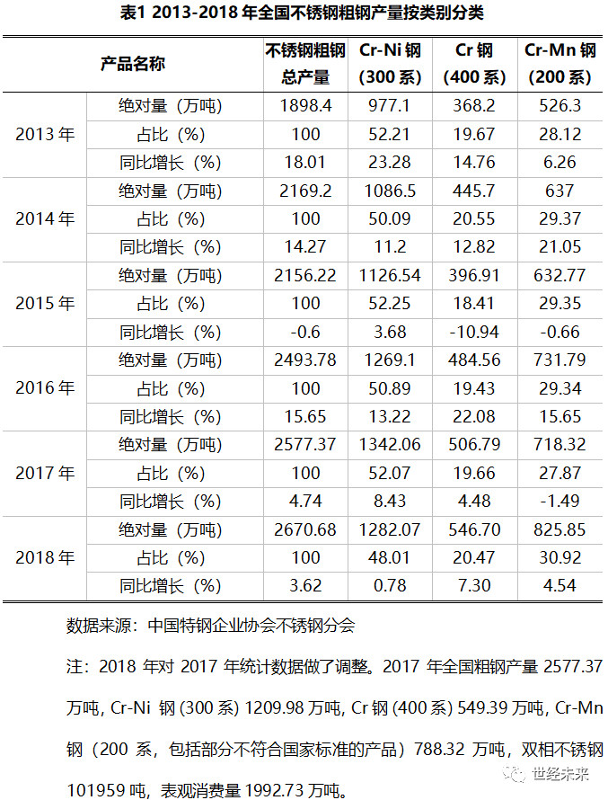 浙江工业不锈钢管价格，市场趋势、影响因素及未来展望