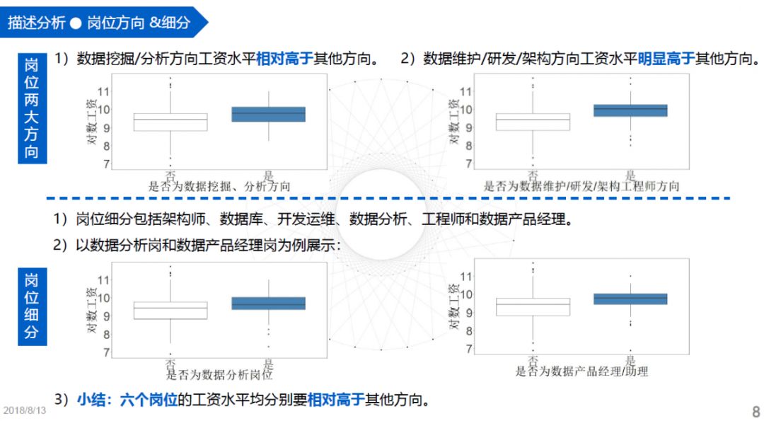 智通人才招聘网，注塑组长的专业选择与发展路径