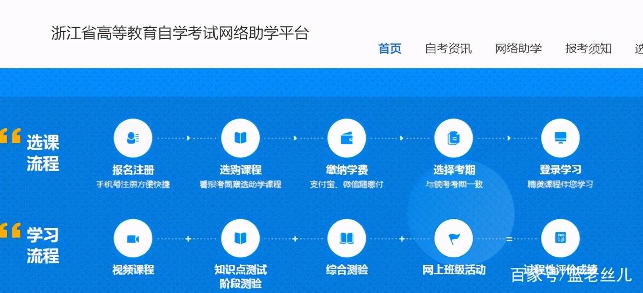 政和县自学考试网登录，开启终身学习的便捷之门