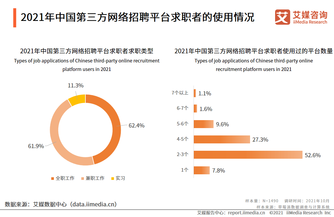 直销人才网站有哪些，构建高效招聘平台的策略与实践