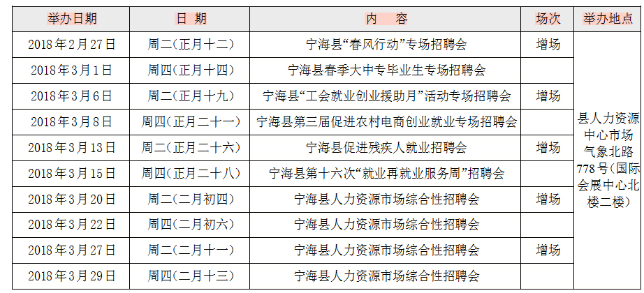 浙江海宁人才网招聘，开启人才新篇章