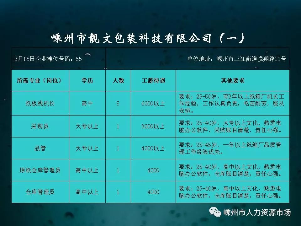 肇州招聘网，连接企业与人才的桥梁