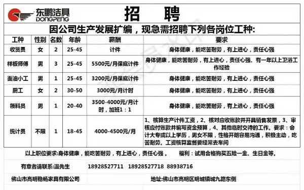 朱山招工信息最新招聘