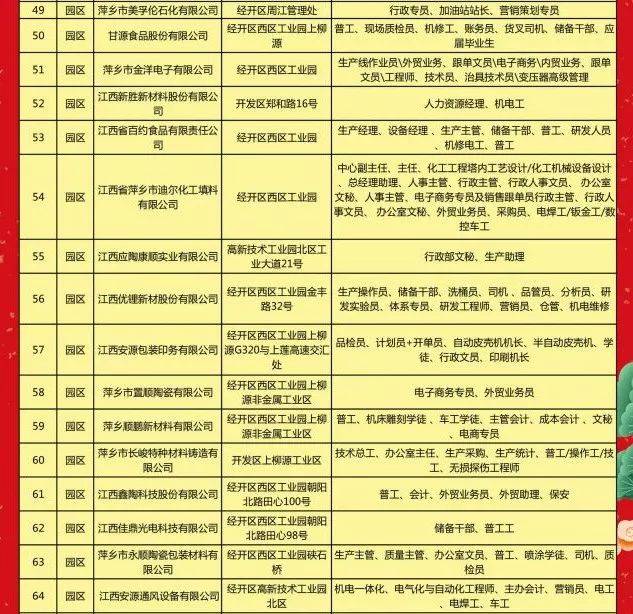 长沙招聘最新招工信息，城市活力与职业机遇的交响曲