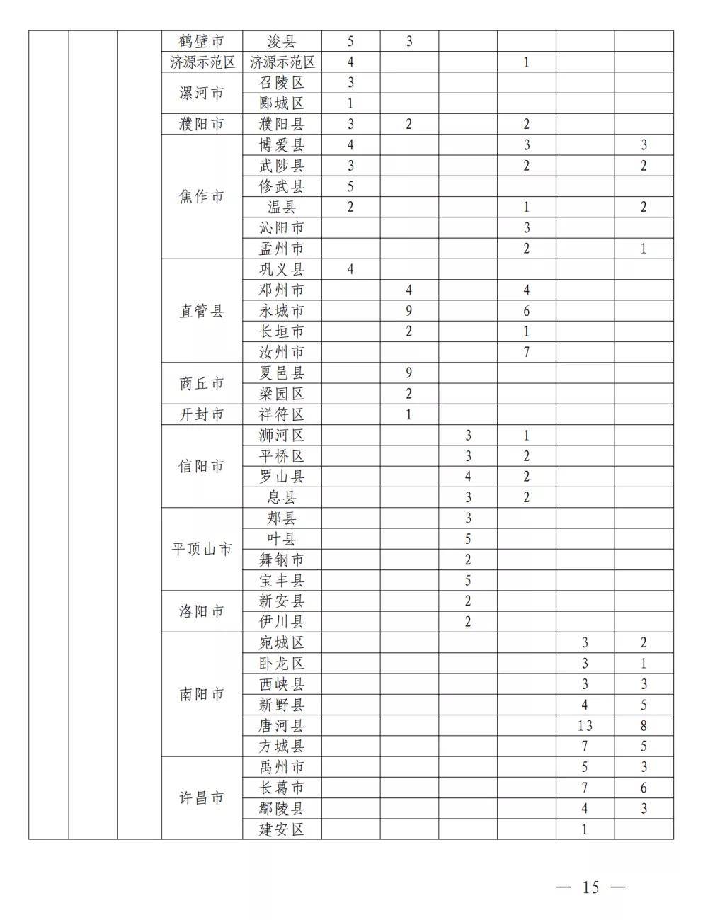 招才猫招聘网，打造高效招聘新生态