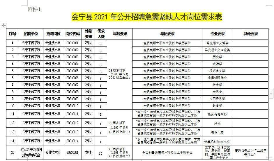 忠县人才招聘网官网，打造本地人才招聘新生态