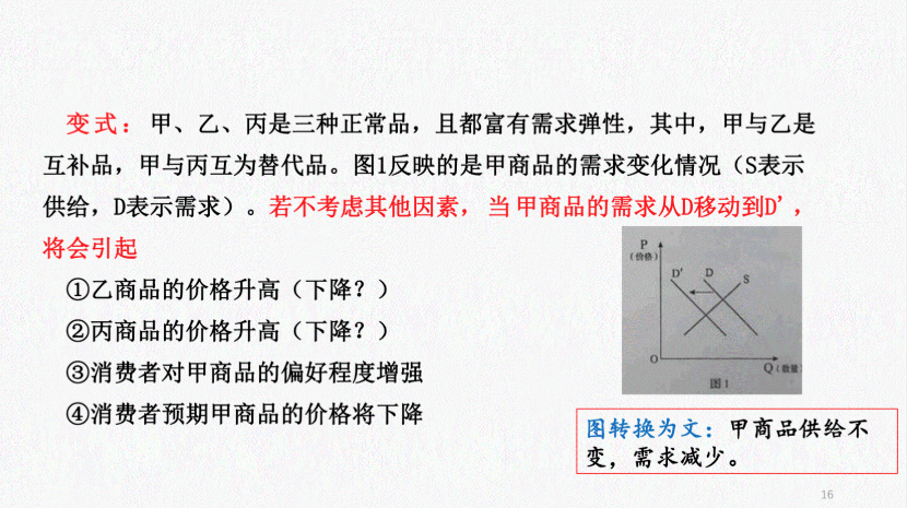 浙江专升本真题解析与备考策略