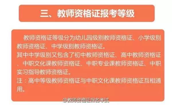 浙江自考网登入，便捷之路与备考策略