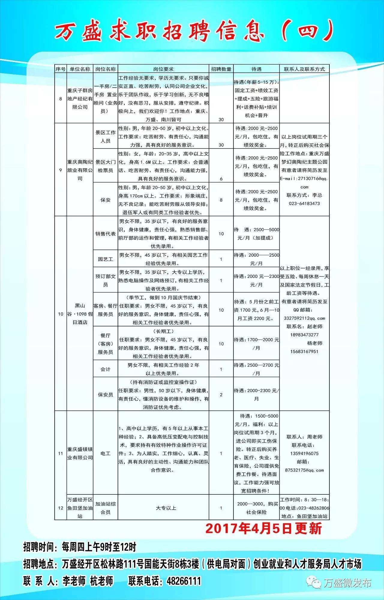 长葛政府人才招聘信息，筑梦未来，共绘长葛新篇章