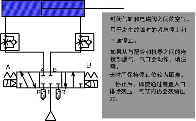 中封电磁阀，技术原理、应用及行业趋势