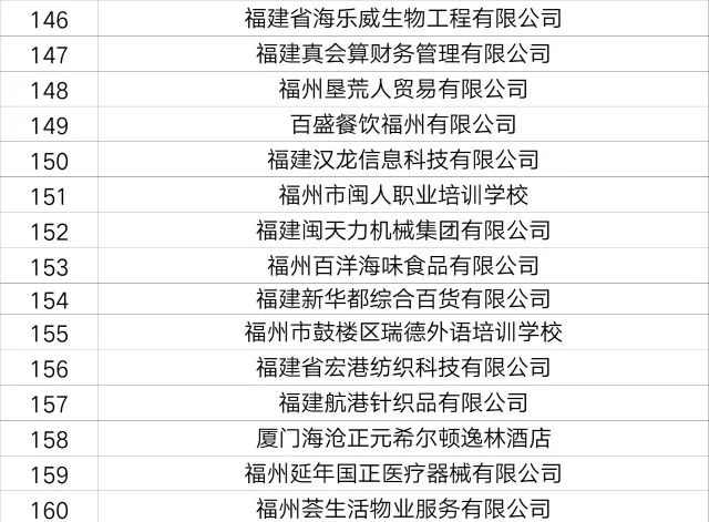 朱泾招工最新招聘信息，开启职业生涯新篇章