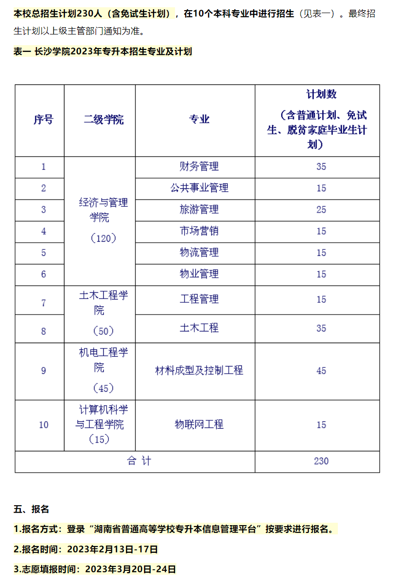 长沙学院专升本，开启高等教育新篇章