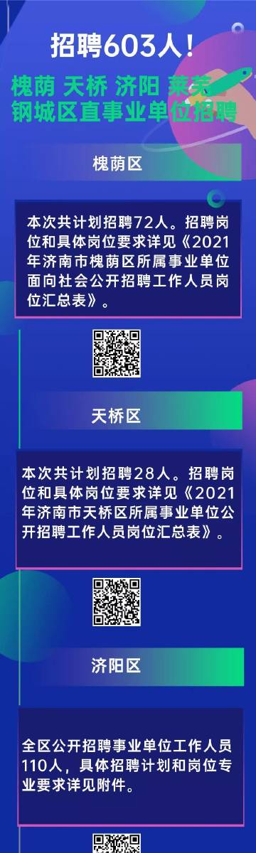 重庆云阳人才招聘信息网，汇聚英才，共筑未来