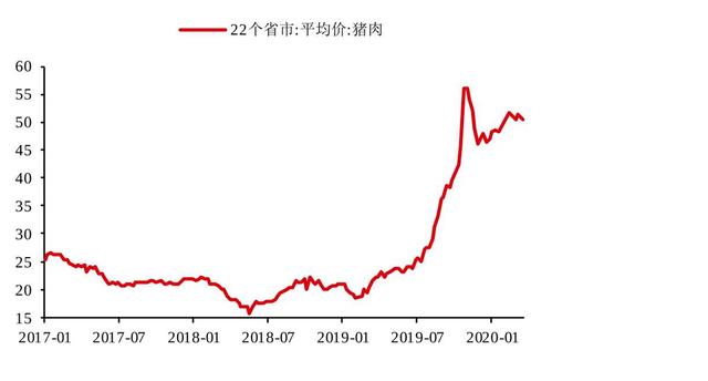 重庆45钢材价格走势图，市场波动与影响因素分析